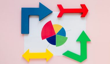 Dual-Track Agile Nedir? Discovery vs Delivery ile Ürün Geliştirme