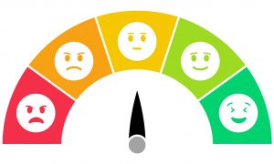 NPS Nedir? Net Promoter Score Hesaplama ve İyileştirme Planı