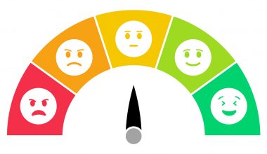 NPS Nedir? Net Promoter Score Hesaplama ve İyileştirme Planı