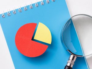 Pareto Analizi (80/20) Nedir? Strateji ve Operasyonda Kullanımı