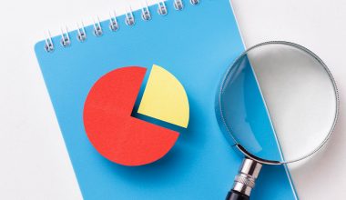 Pareto Analizi (80/20) Nedir? Strateji ve Operasyonda Kullanımı