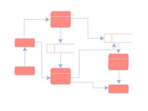Value Stream Mapping (Değer Akışı Haritalama) Nedir? Adım Adım Rehber