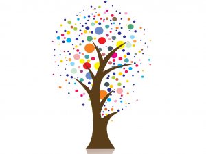 Hedef Ağaçları (Goal Tree) Nedir?