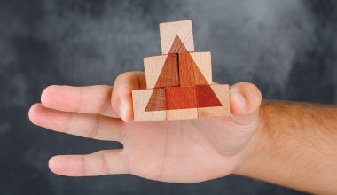 Minto Pyramid Principle Nedir? (SCQA) İkna Eden Strateji Sunumları Yazma Rehberi