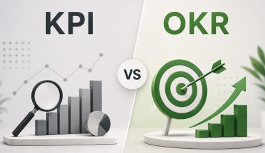 OKR Vs KPİ 2026: Hedef Yönetimi, North Star Metric Ve Ölçüm Sistemi